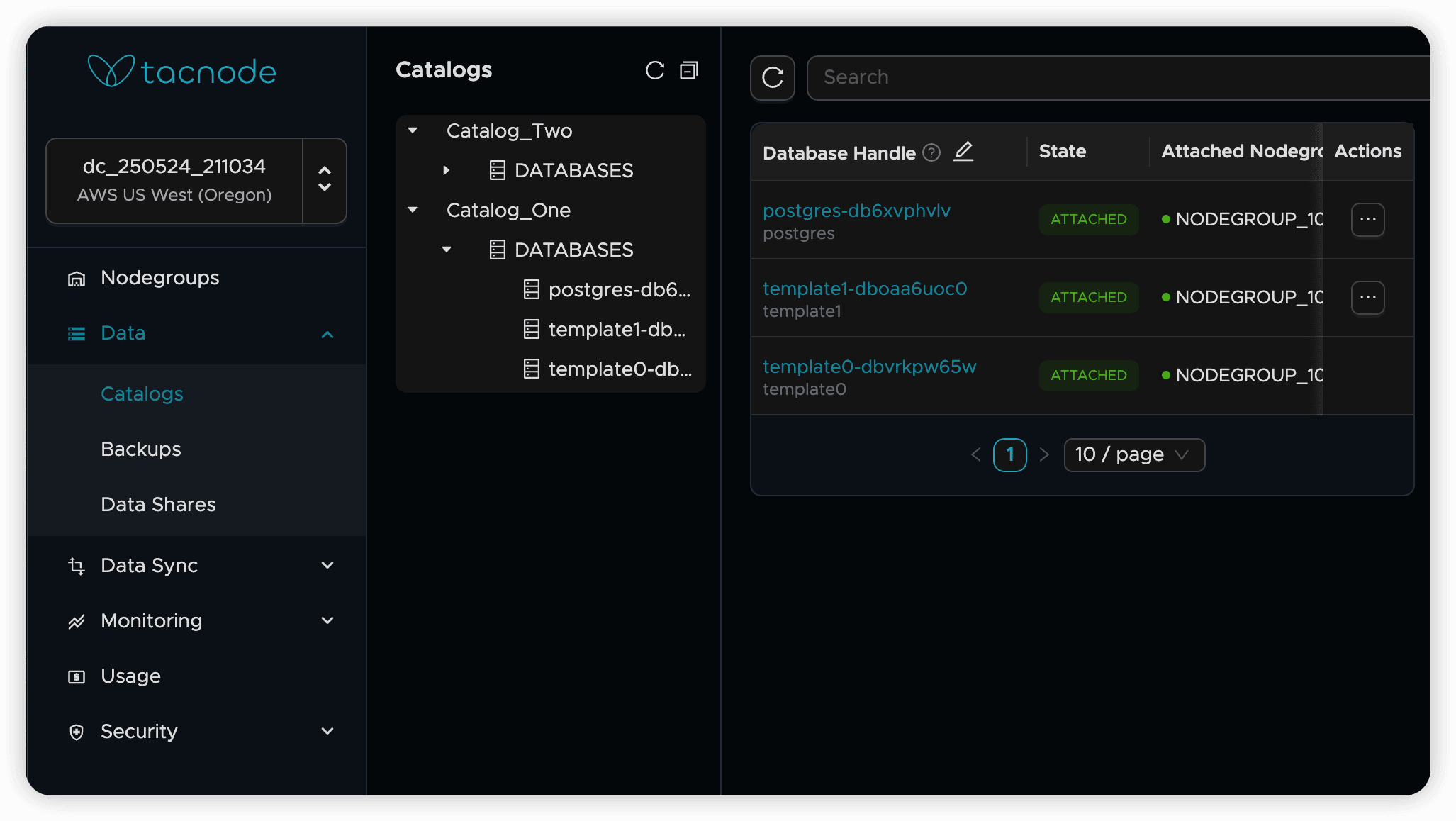 List Catalogs
