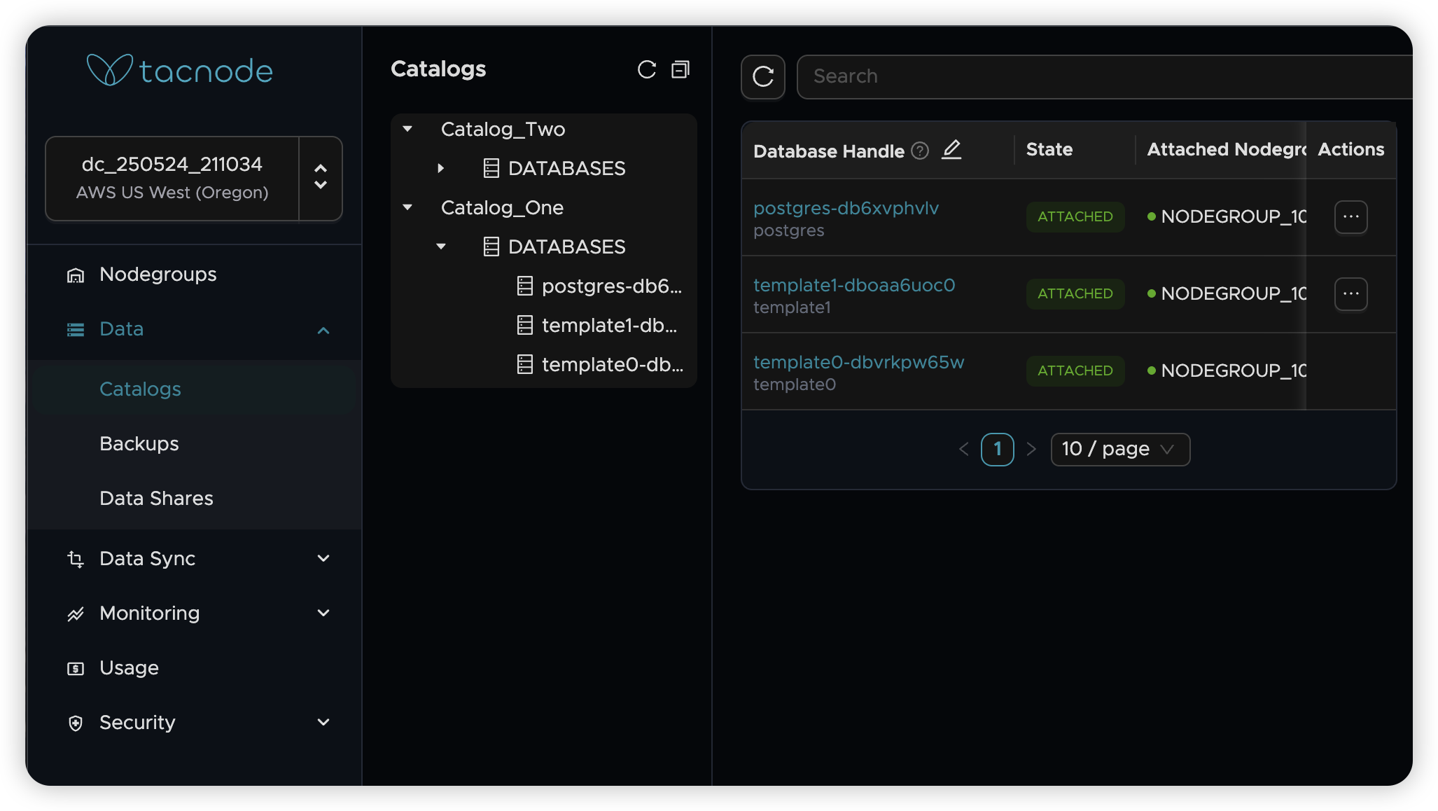 List Catalogs