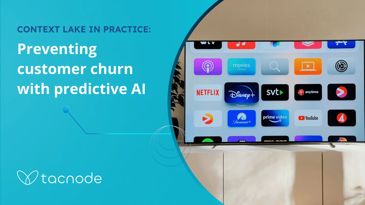 Customer engagement timeline showing proactive churn intervention points powered by real-time AI predictions