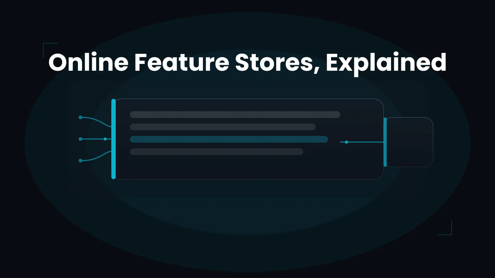 Architecture diagram showing online feature store serving ML features at low latency for real-time inference