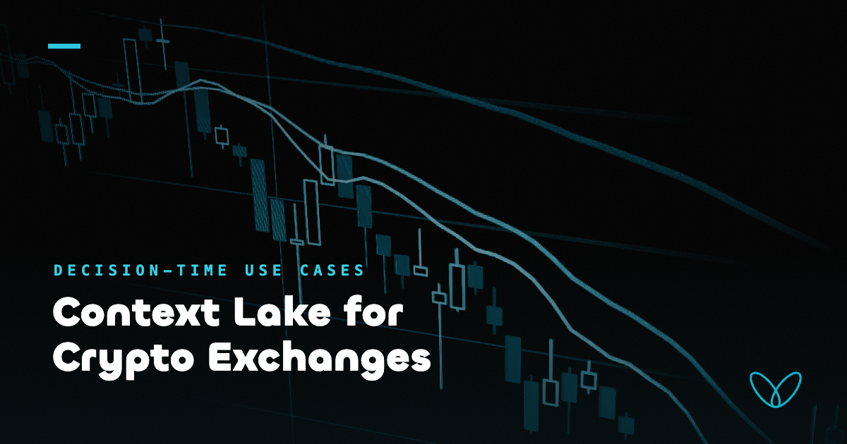 A candlestick price chart falling across a dark trading screen, rendered in a dark teal duotone with the headline “Context Lake for Crypto Exchanges” — prices move faster than lagged risk state