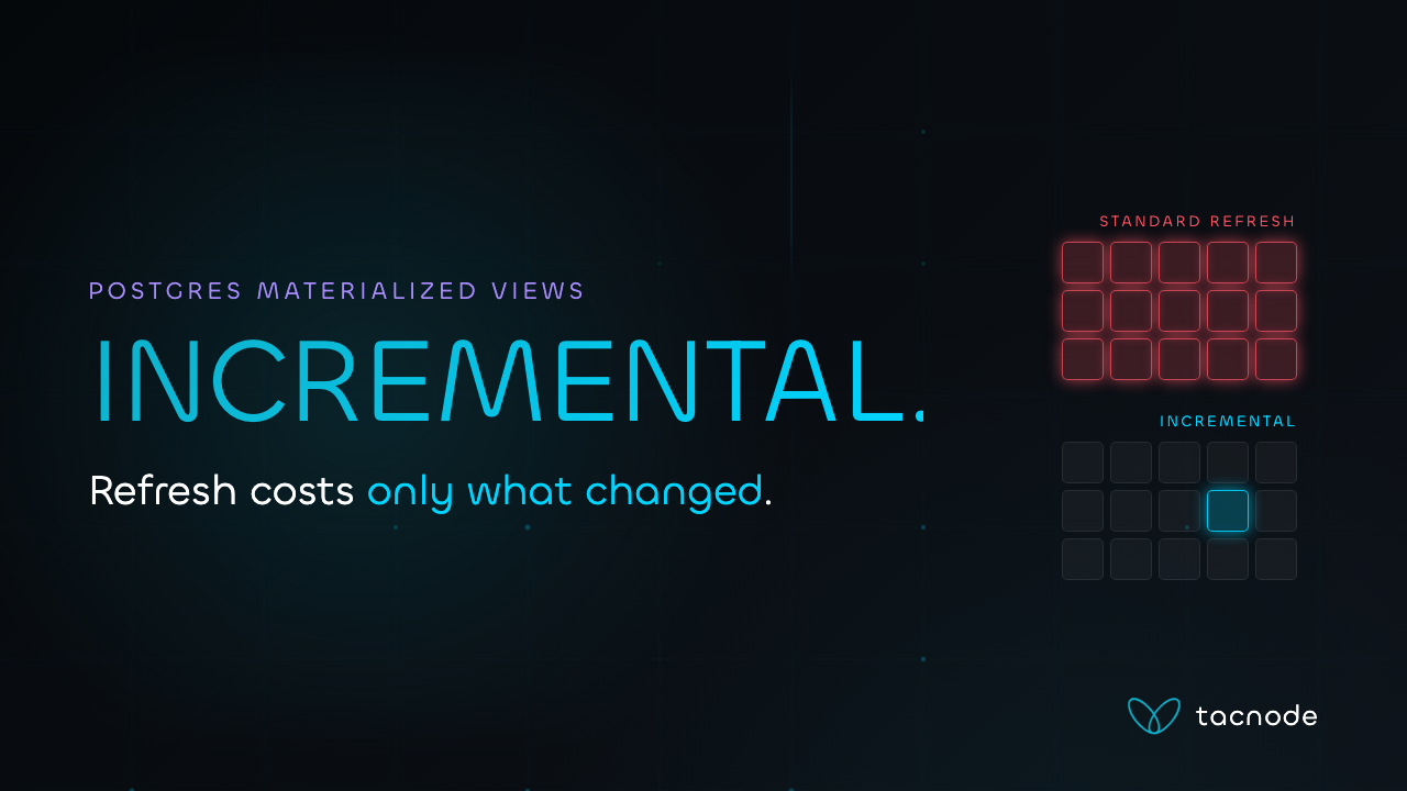 Incremental Materialized Views in Postgres, Explained demo thumbnail