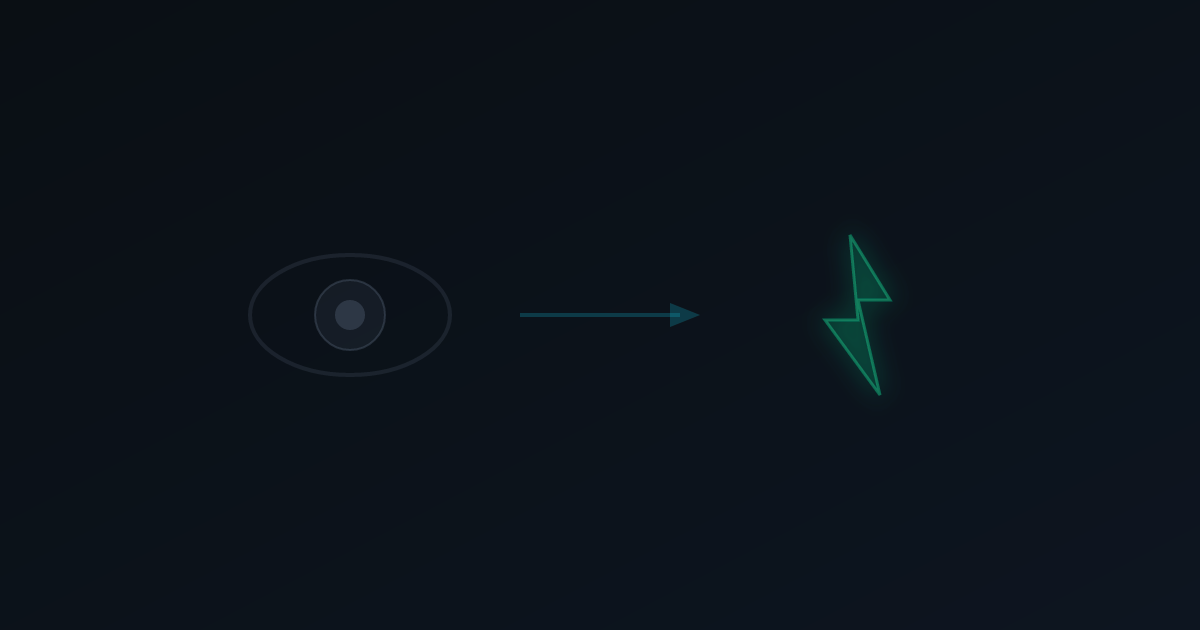 Tacnode The Decision-Time System Model | Tacnode Blog