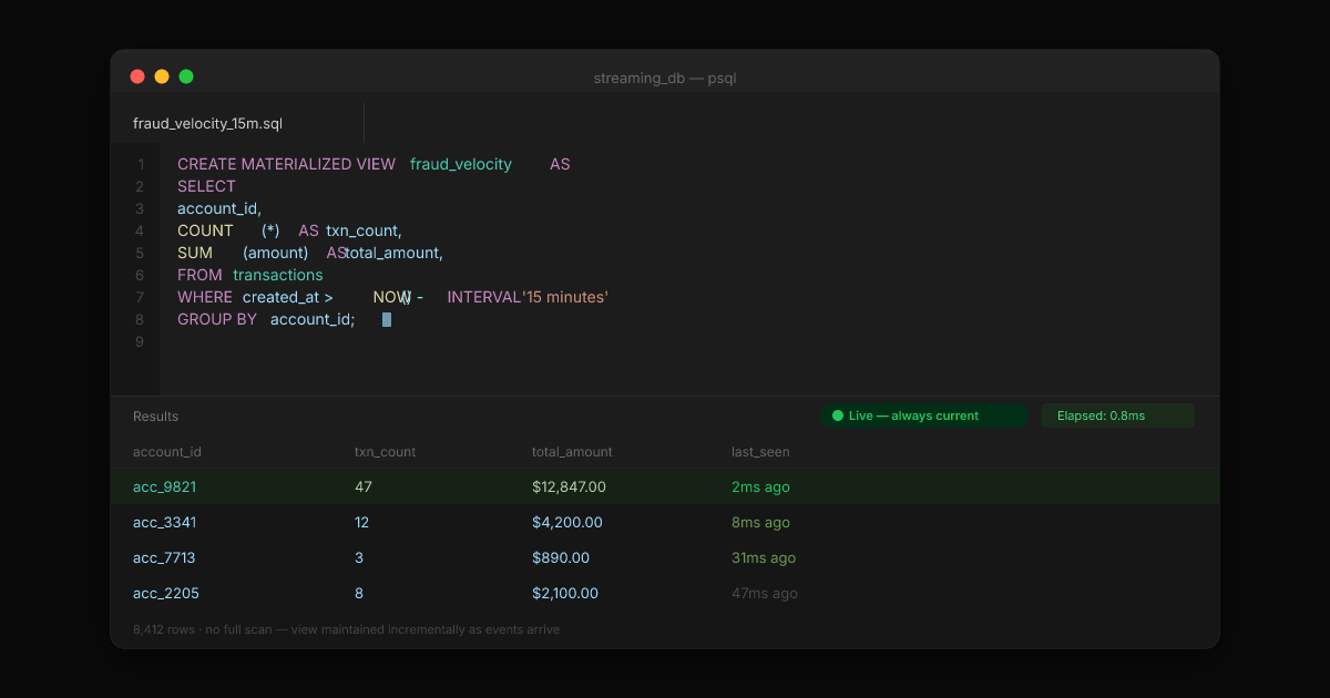 Tacnode Streaming Database: What It Is, How It Works, and When You Need One ...
